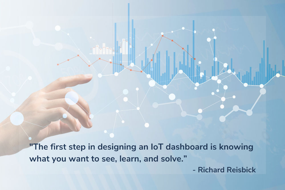 The Whats and Hows of the Ultimate Dashboard for Industrial IoT